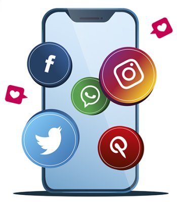 Social Media Brand Management